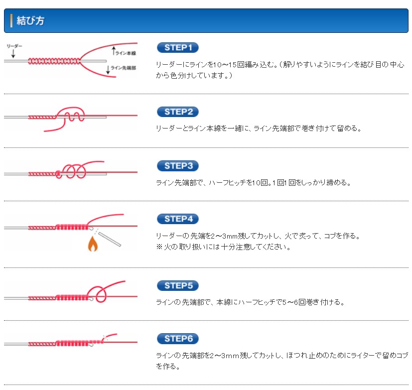 ノット 結び方 fg